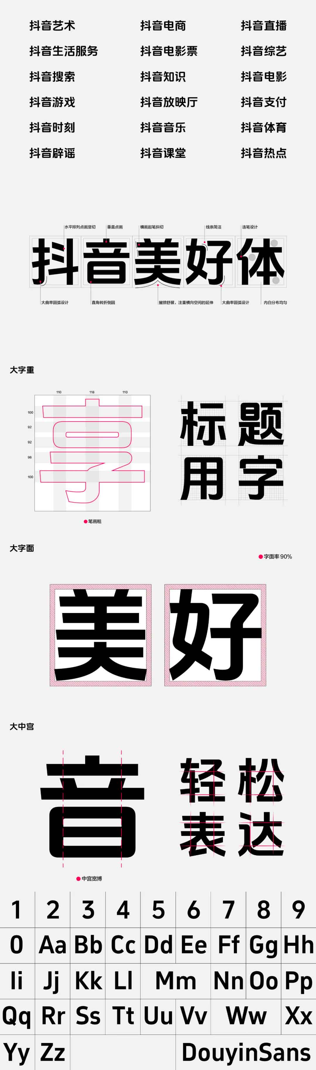 抖音美好体预览图